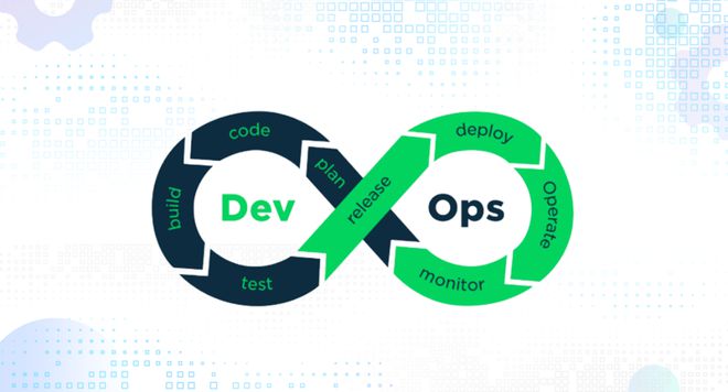 低代碼開發(fā) 企業(yè)數(shù)字化能力建設(shè)的輕松破局之道